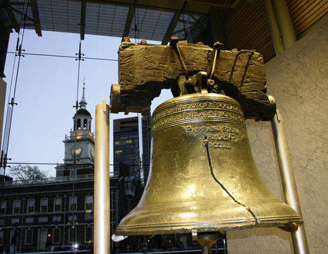 Amerika-Philadelphia-Liberty-Bell_2_507040